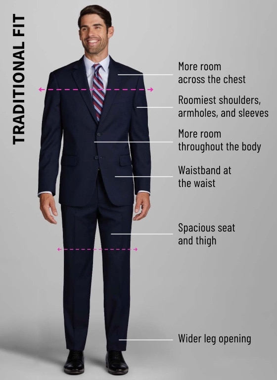 Hockerty - Tuxedo vs Suit. What are the differences?  https://www.hockerty.com/en-us/blog/tuxedo-vs-suit | Facebook