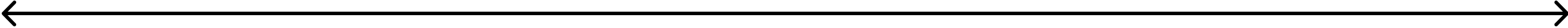 Chart arrow